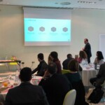 QIVOS loyalty workshop 2018
